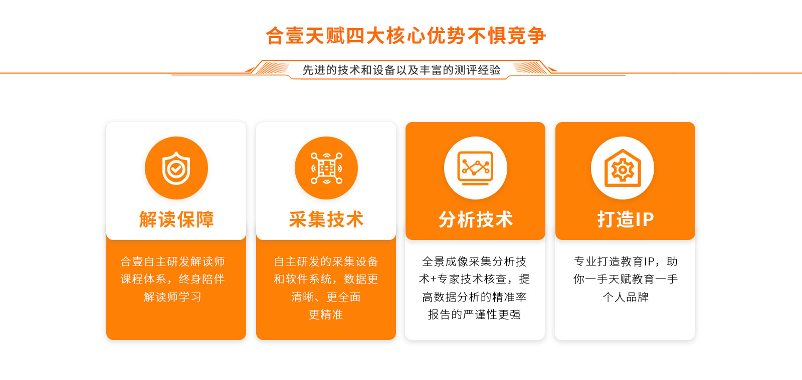 深圳市合壹天赋教育科技有限公司